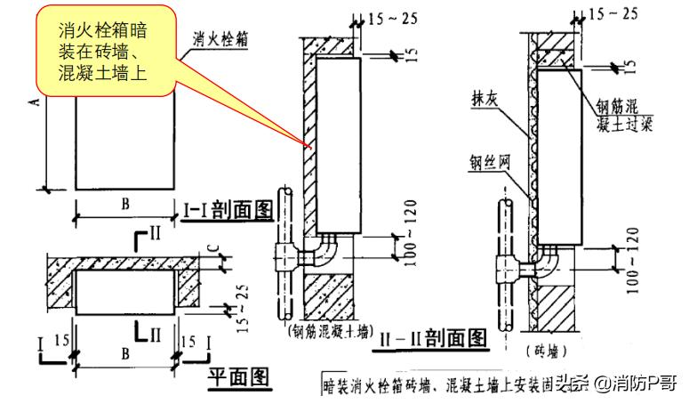 室内消火栓安装规范最新版，详细步骤指南与安装规范详解