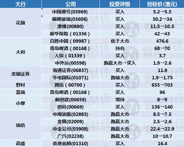 2024新澳门天天彩精准资料大全,权威解析方法_WQY77.984互动版