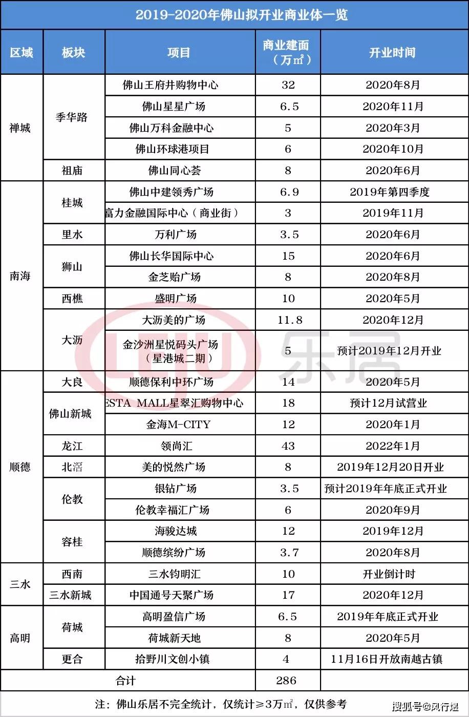 新澳门6合开奖结果+开奖记录,统计信息解析说明_XFN77.560悬浮版