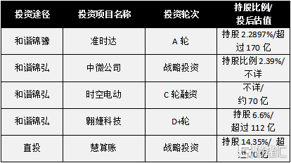 2024正版资料澳门跑狗图,实证数据分析_XHT77.698显示版