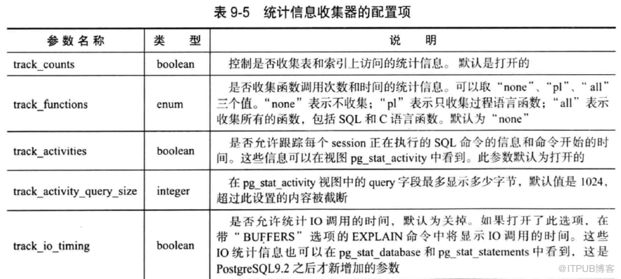 四不像正版资料,全方位展开数据规划_DRJ77.217抗菌版