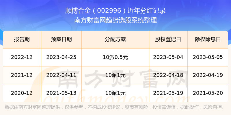 2024年11月 第258页