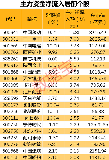 2024年新澳门天天开奖,现代化解析定义_AXK77.430流线型版