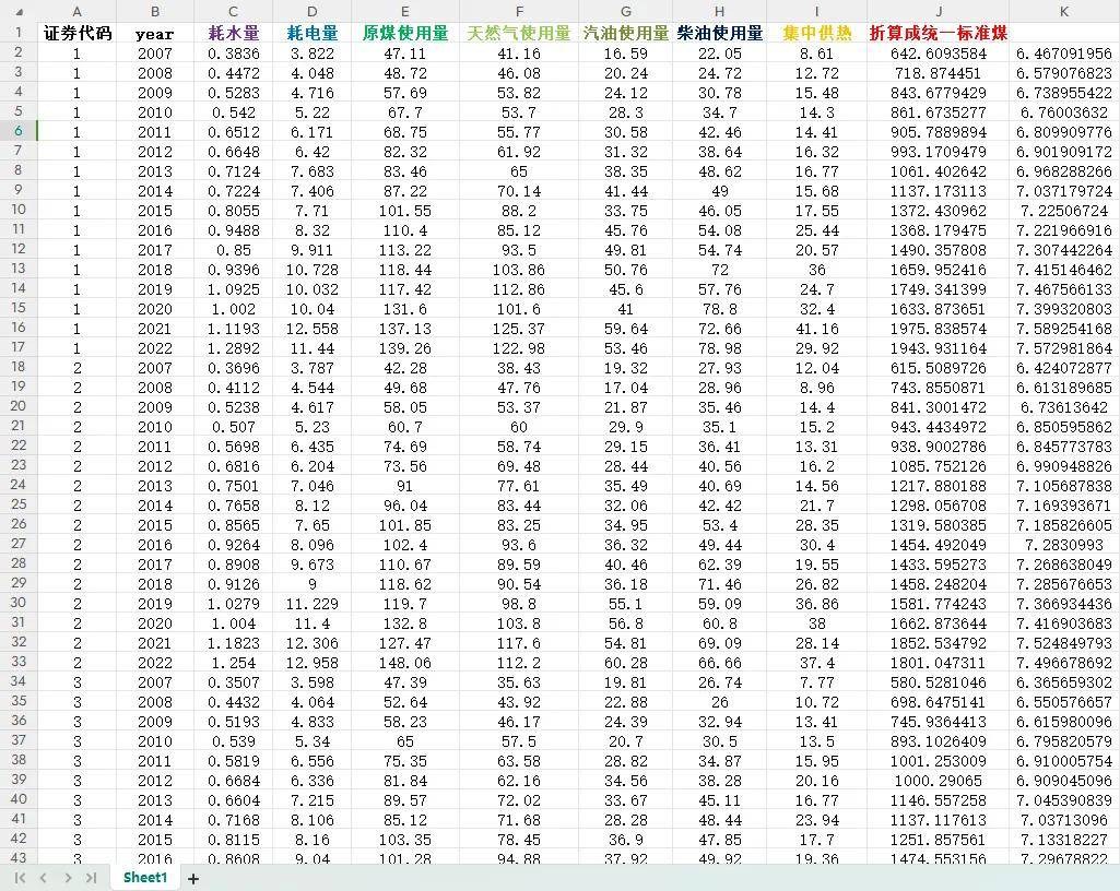 香港免费大全资料大全,数据分析计划_DZE77.194迅捷版