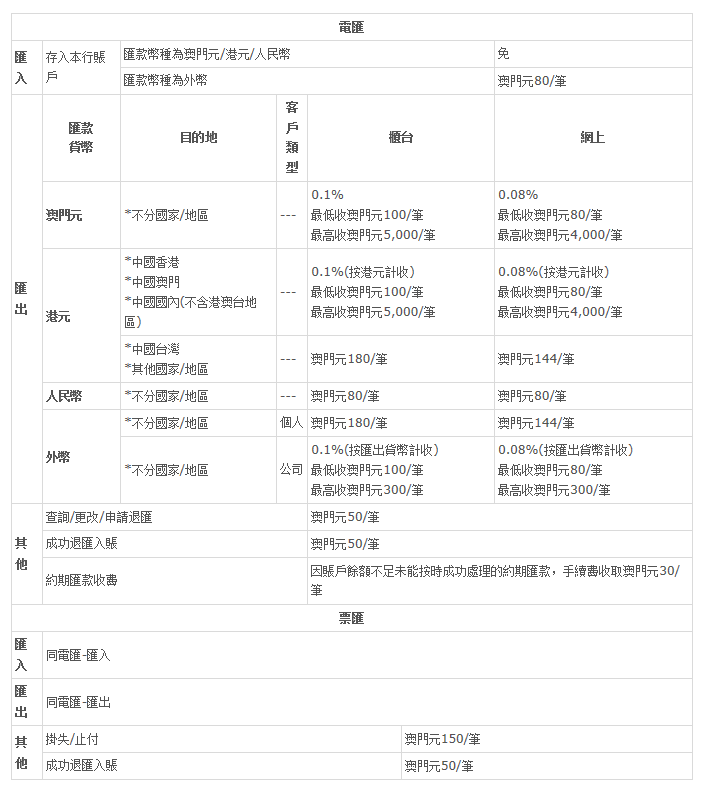 新澳门免费资料大全最新版本更新时间,决策支持方案_DJQ77.689迷你版