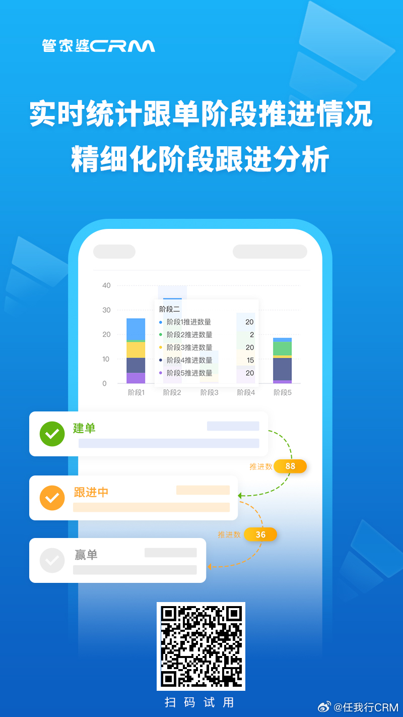 7777888888管家婆精准一肖中管家,全身心数据指导枕_HFR77.820时尚版