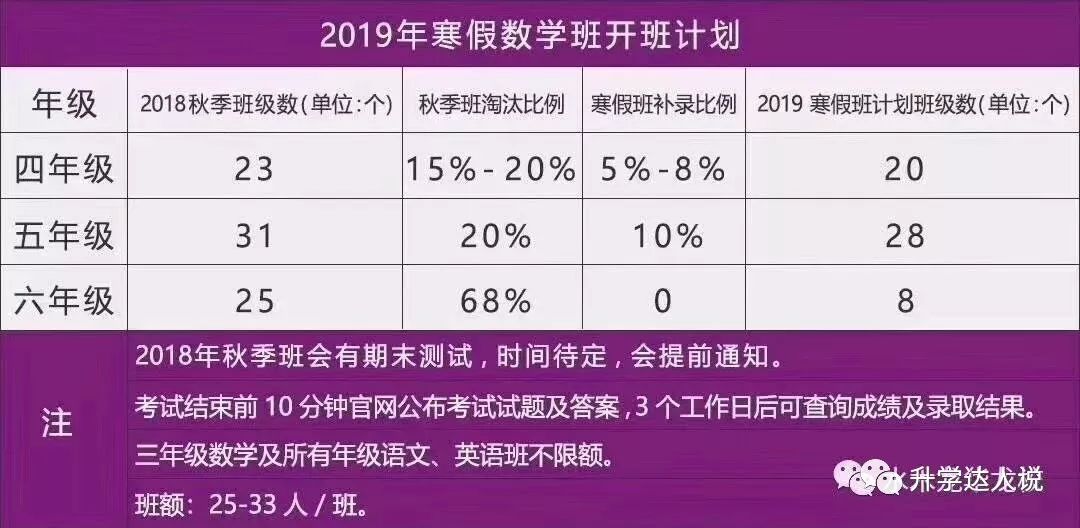 4949开奖结果开奖记录表,动态解读分析_HRT77.811结合版