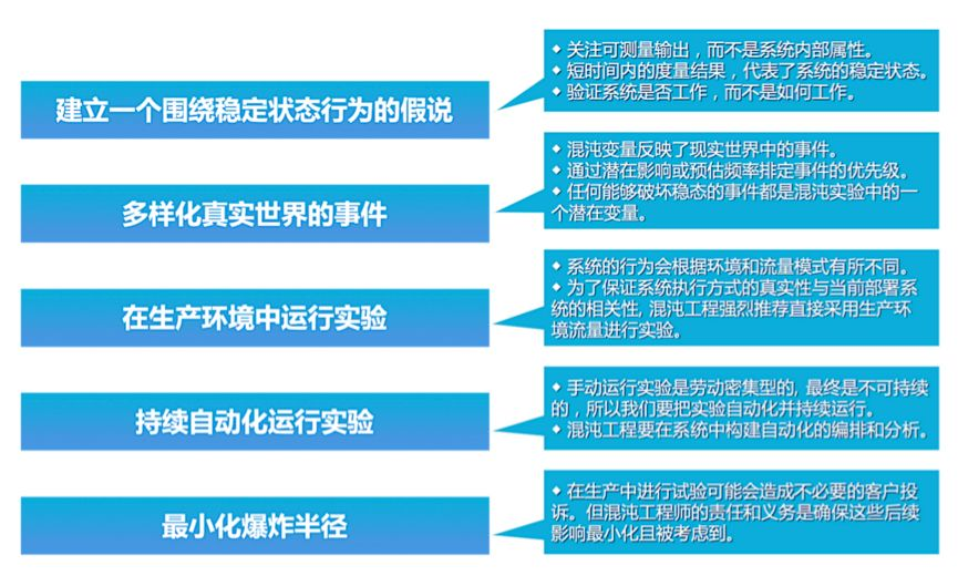 新奥天天开内部资料,高速应对逻辑_CIK77.640并发版