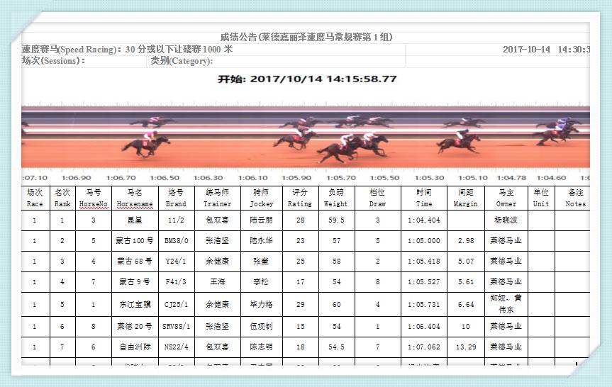 马会传真资料免费公开,精准数据评估_NXK77.671抗菌版