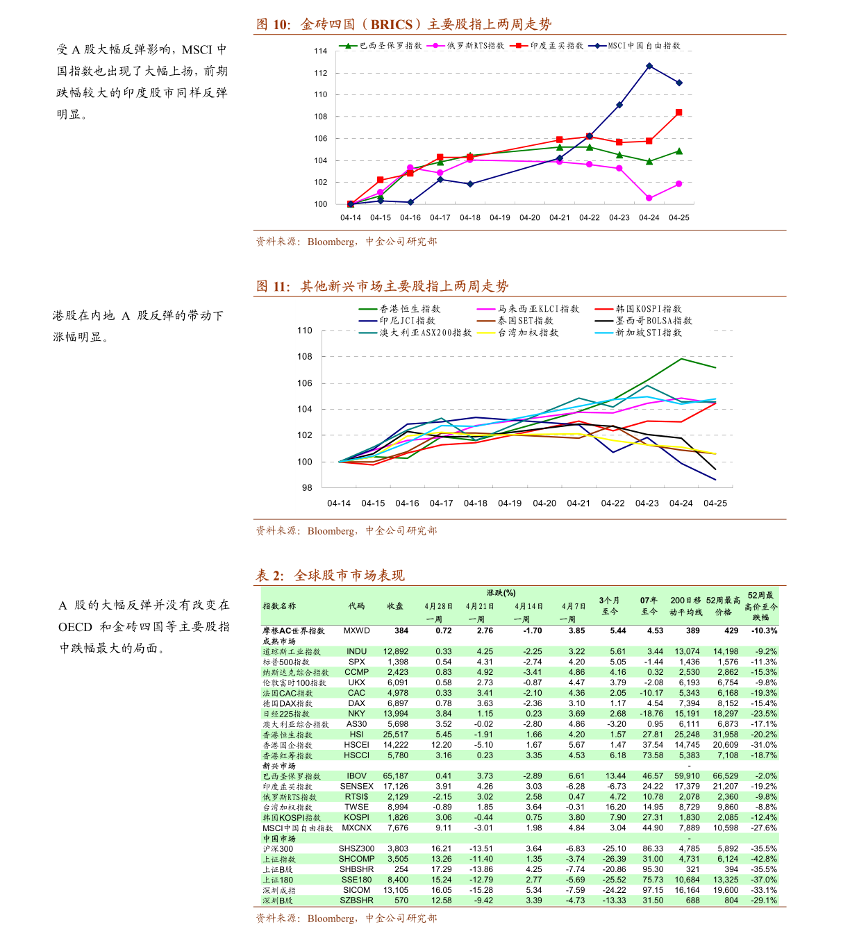 管家婆白小姐开奖记录,执行机制评估_BNJ77.415同步版