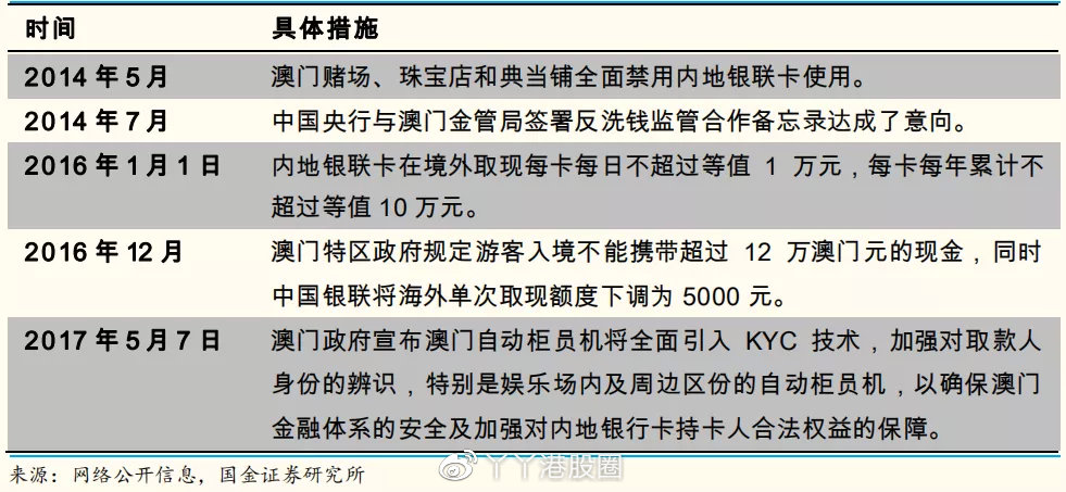 新澳门彩玩法规则详情,实践数据分析评估_EJU77.416传承版