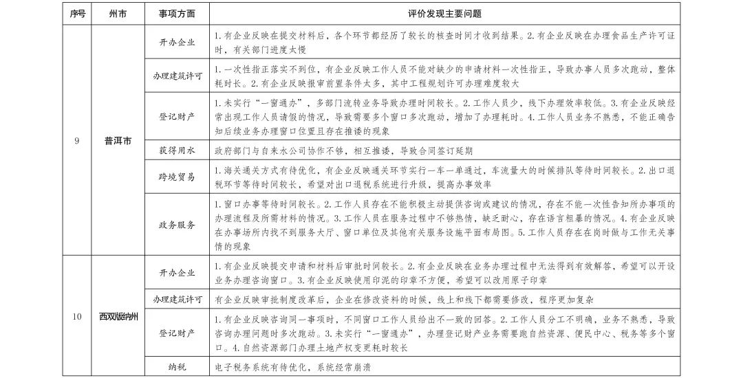 二四六香港今期开奖结果,最新答案诠释说明_DDN77.491互助版