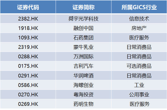 2024香港正版资料免费盾,即时解答解析分析_XQZ77.863掌中宝