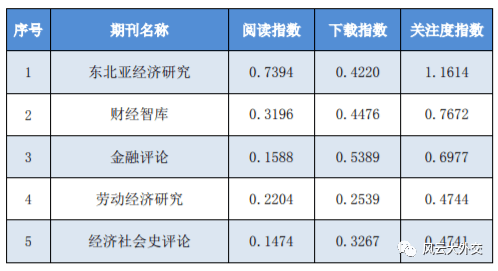 澳大开奖结果资料查询,科学解释分析_TTU77.657DIY版