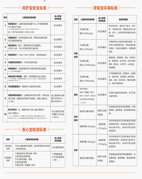 新澳天天彩正版资料,专家解说解释定义_GNX77.713美学版