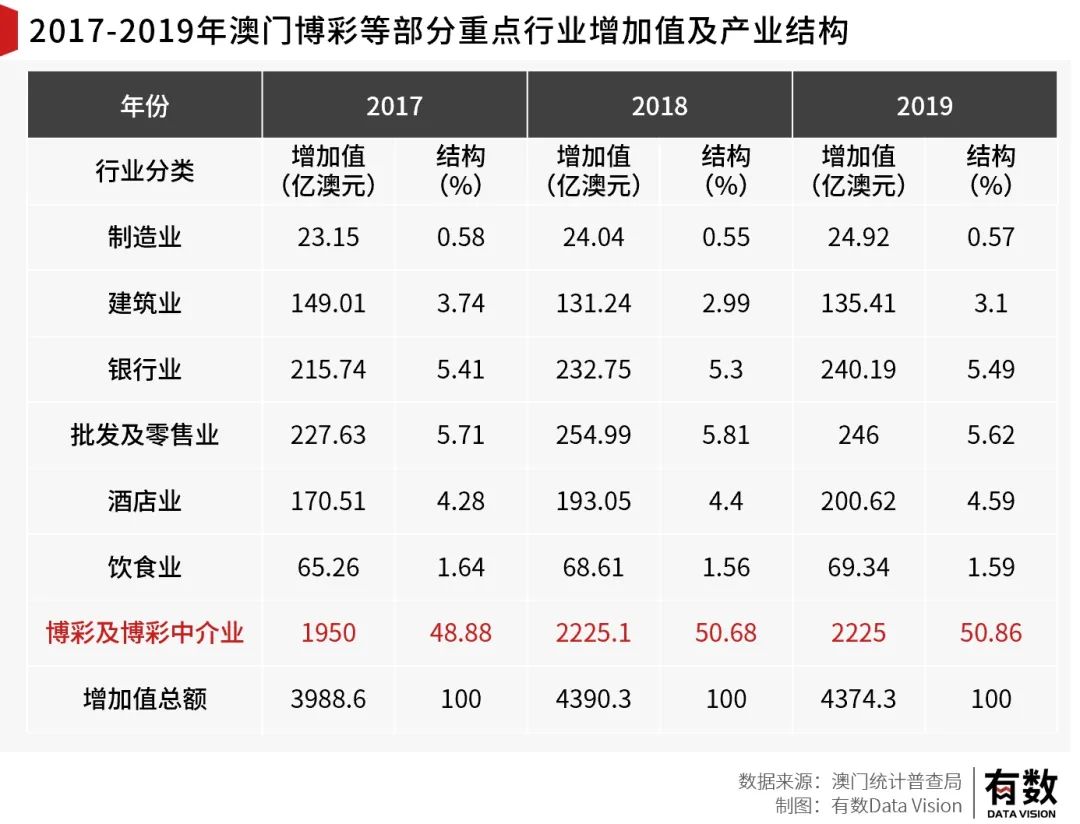 澳门一码一码1000%中奖,全面信息解释定义_JVQ77.639持久版