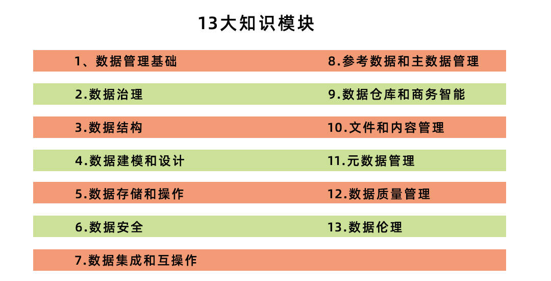 澳门一码一肖100%,数据管理策略_ULQ77.232星耀版