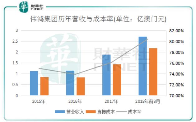 大众网香港澳门开奖结果,具象化表达解说_RPY77.150多维版