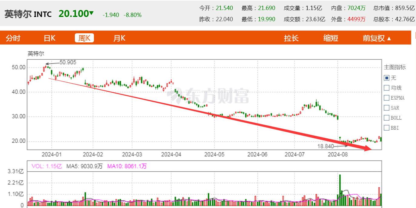 4949澳门精准免费大全凤凰网9626,平衡执行计划实施_XFZ77.726创业板