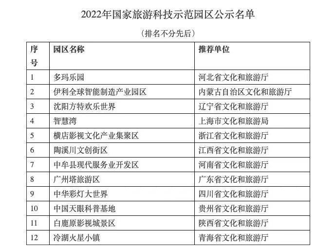 新澳门今晚开特马结果查询,现象分析定义_GXA77.943体验版