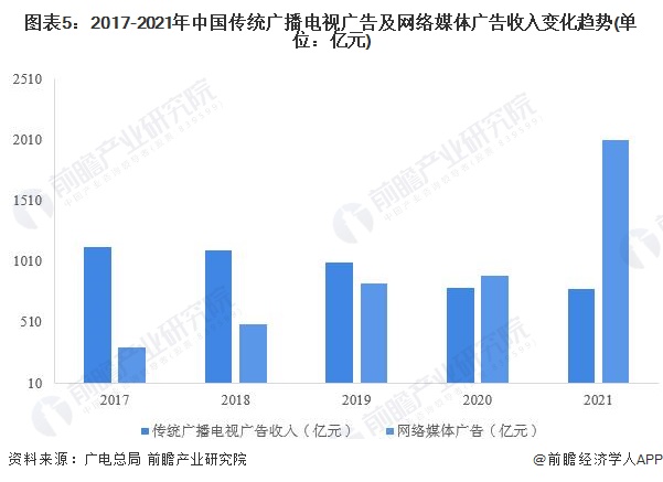 2024澳门精准正版免费大全涵盖了广,科学数据解读分析_SKS77.430艺术版