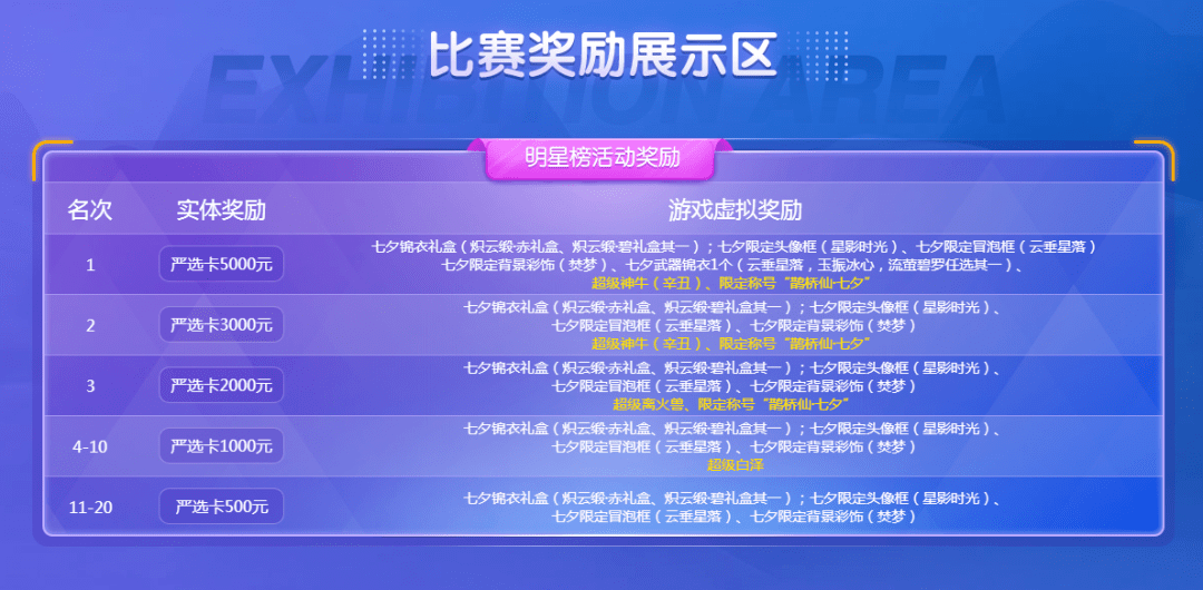 香港和澳门开奖现场直播结果+开,数据获取方案_MEE77.676游戏版