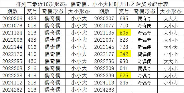 揭秘提升澳门一码一码100准确揭,实际确凿数据解析统计_JDJ77.643旅行版