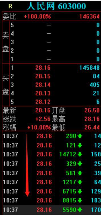 600tk.cσm查询,澳彩绝杀三只,统计信息解析说明_HHQ77.298收藏版