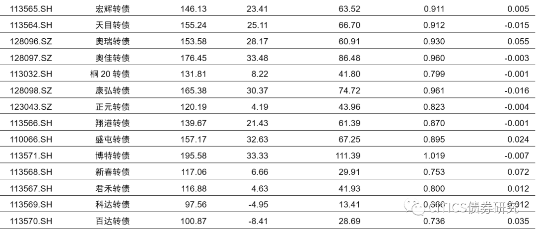 2024新奥门特马资料,精细化方案决策_VHU77.879明亮版