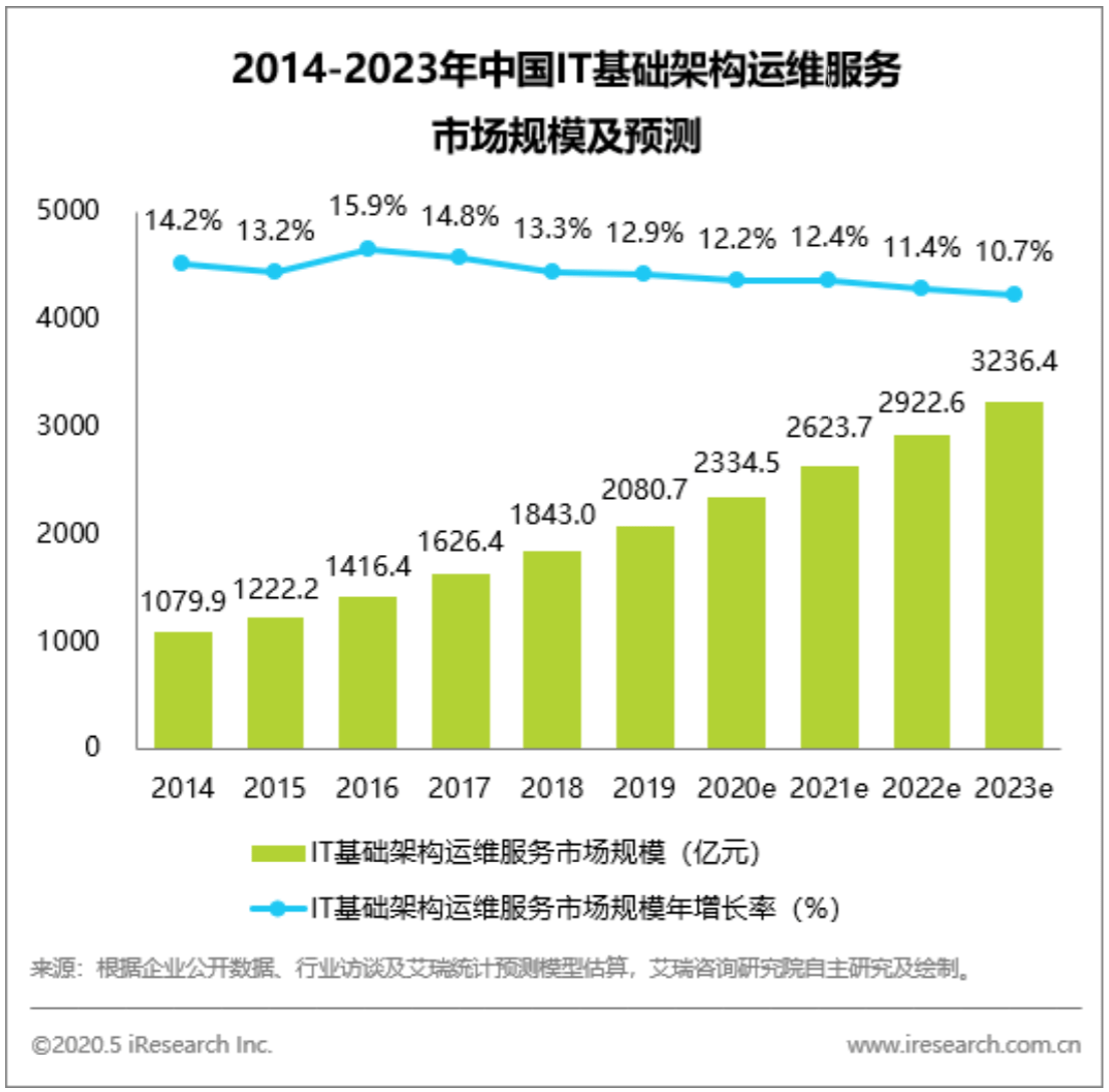 澳门四不像开奖记录,全方位数据解析表述_AFQ77.833方便版