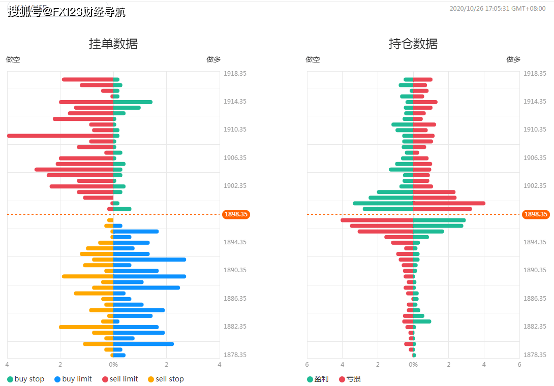 新澳今晚开奖结果2023年8月,数据科学解析说明_PUI77.934迅捷版