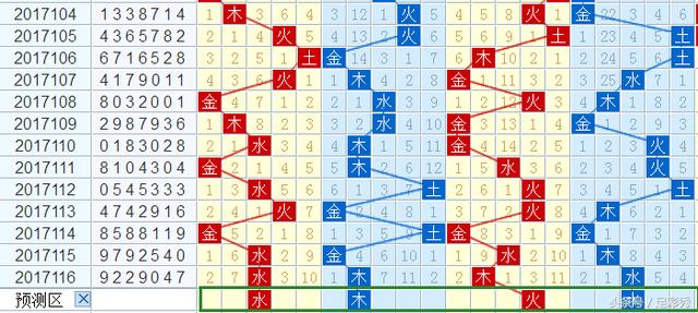 王中王72396一肖中特特色,平衡执行计划实施_VFZ77.181启动版