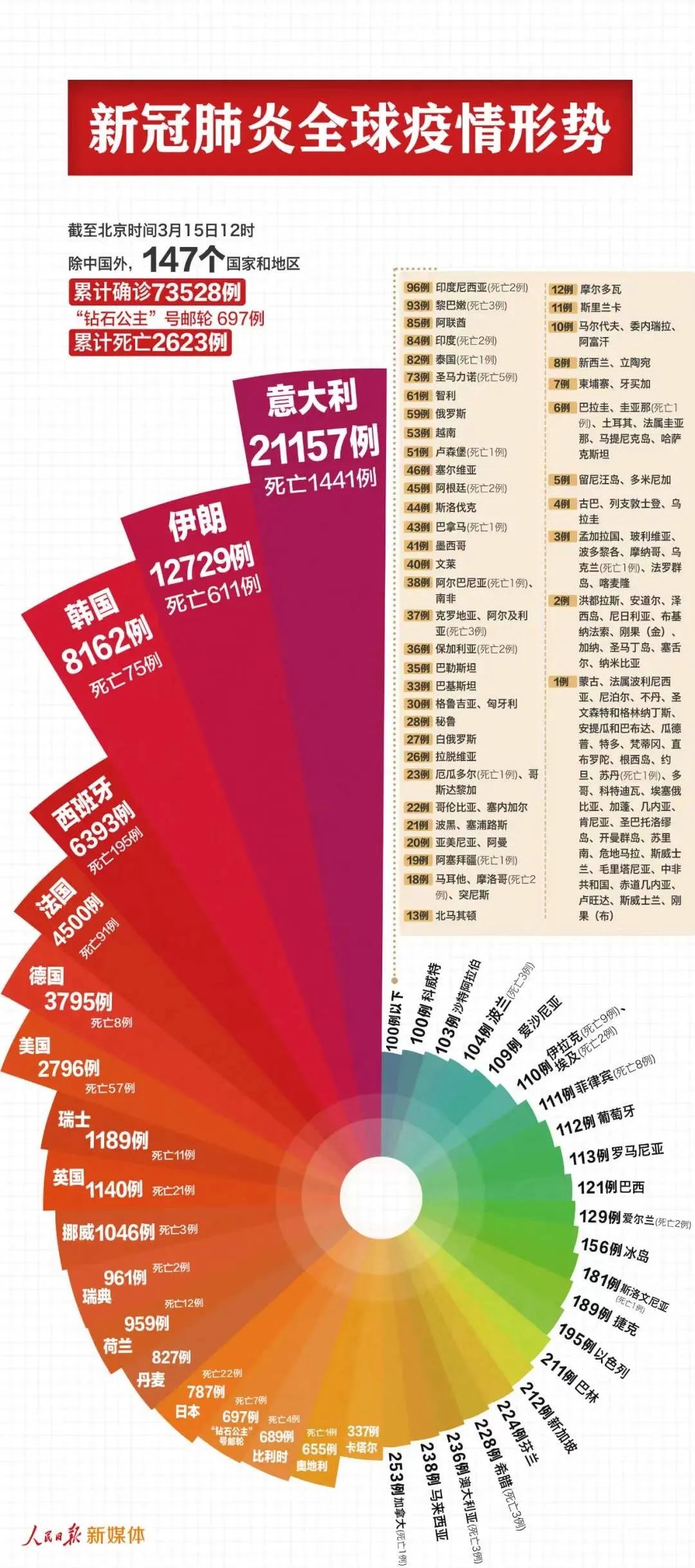 新澳最新最快资料351期,机制评估方案_NOT77.595多维版