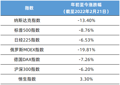 2024澳门历史记录查询三月,详细数据解读_YLY77.129声学版