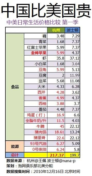 澳门三肖三码精准100%黄大仙,最新碎析解释说法_LSZ77.406先锋实践版