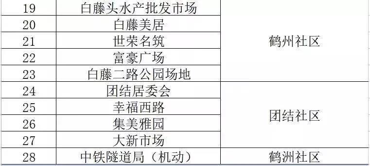 新澳内部资料精准一码,系统评估分析_ZFF77.534荣耀版