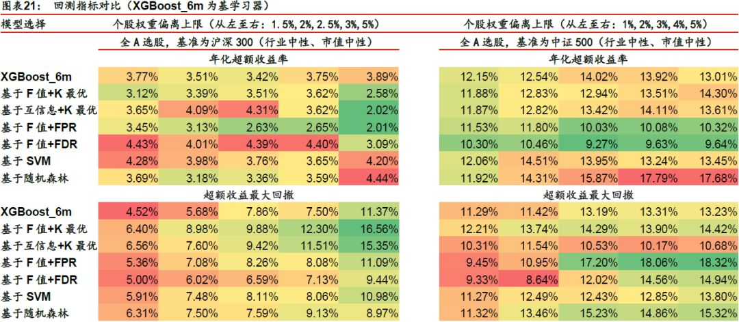 2024年11月 第208页