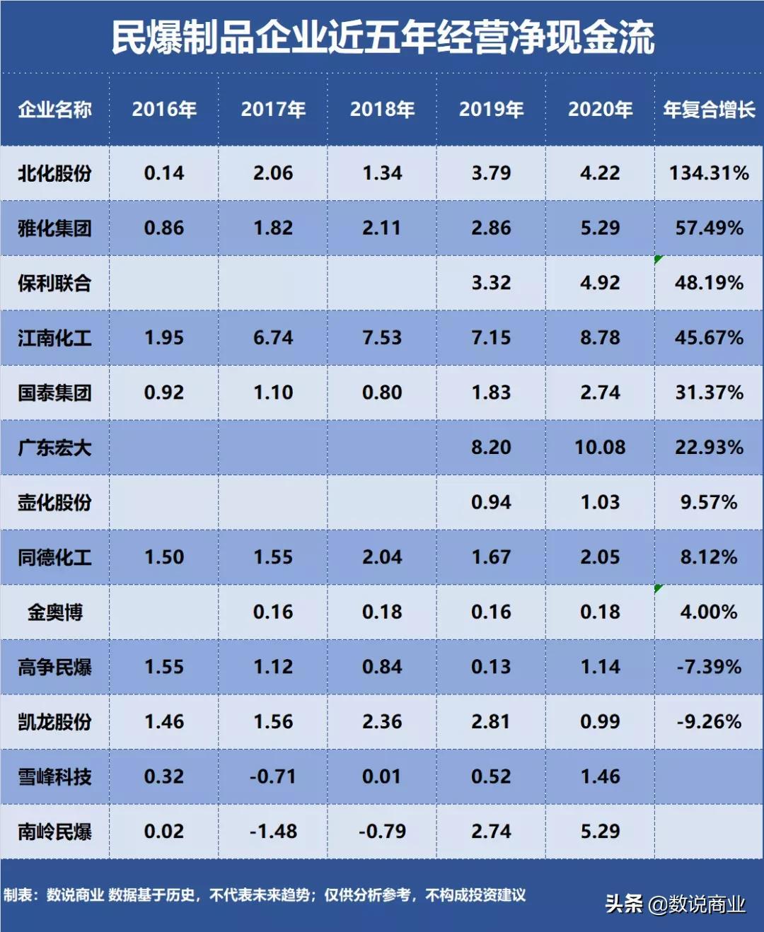 江南化工重组最新动态，迈向辉煌未来