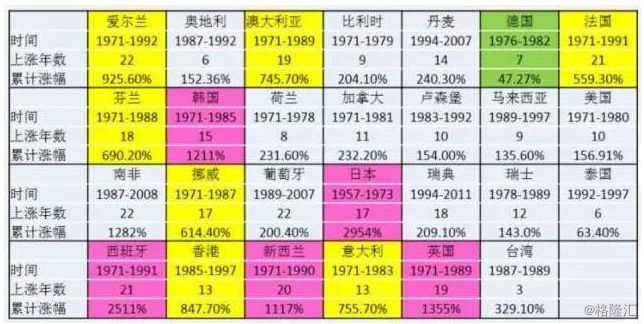 2024澳门历史记录,全面数据分析_UZF77.671Tablet