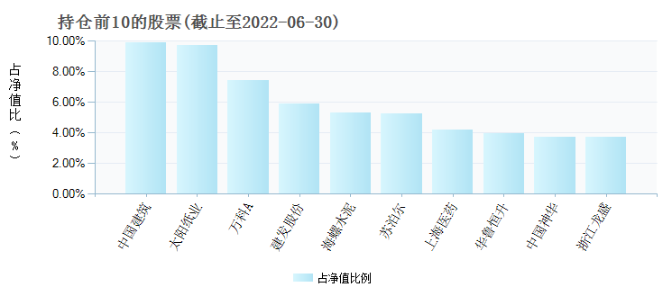 新澳门资料大全正版资料查询,实际调研解析_WFR77.671月光版