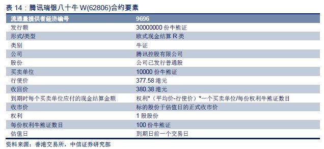 香港二四六开奖结果查询方法,解答配置方案_PDI77.902预言版