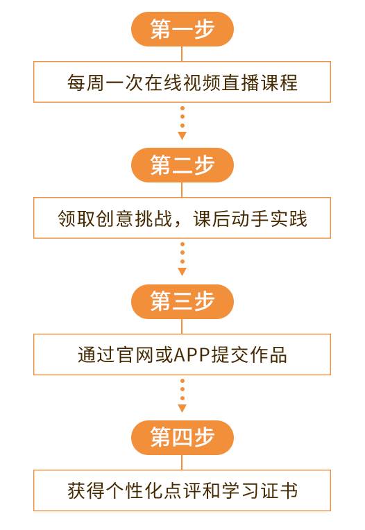 新奥门正版资料大全,实际调研解析_DPE77.599迅捷版