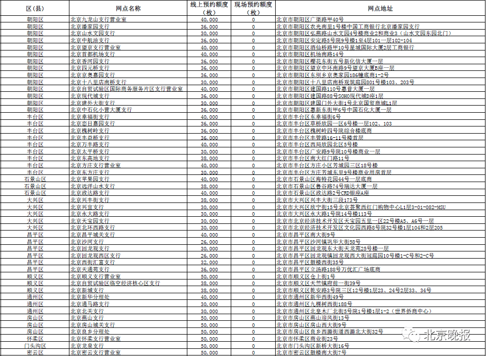 2024年11月 第201页