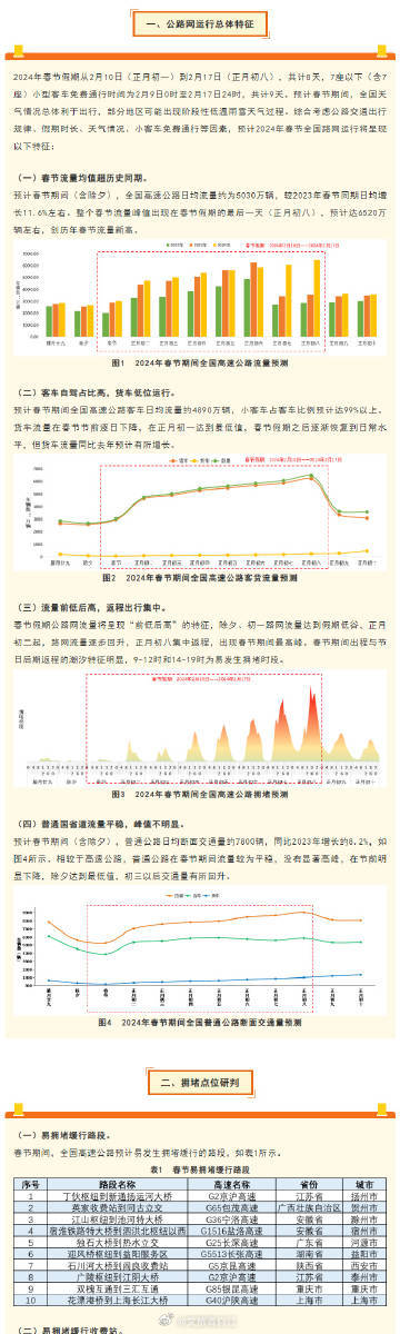 2024管家婆精准资料第三,社会责任实施_ZOR77.161复兴版