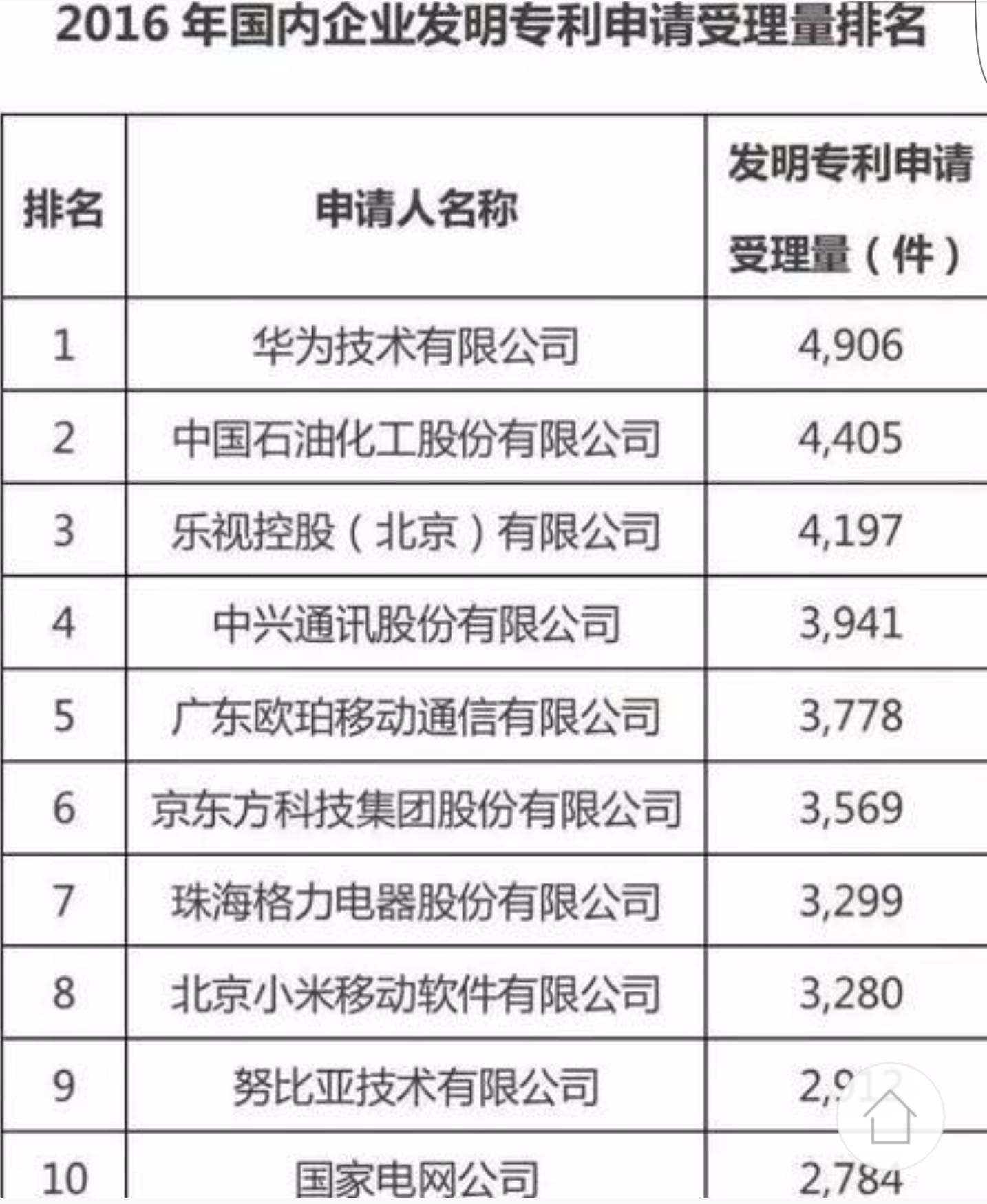 新澳天天开奖资料大全105,创新策略执行_TUR77.758多功能版