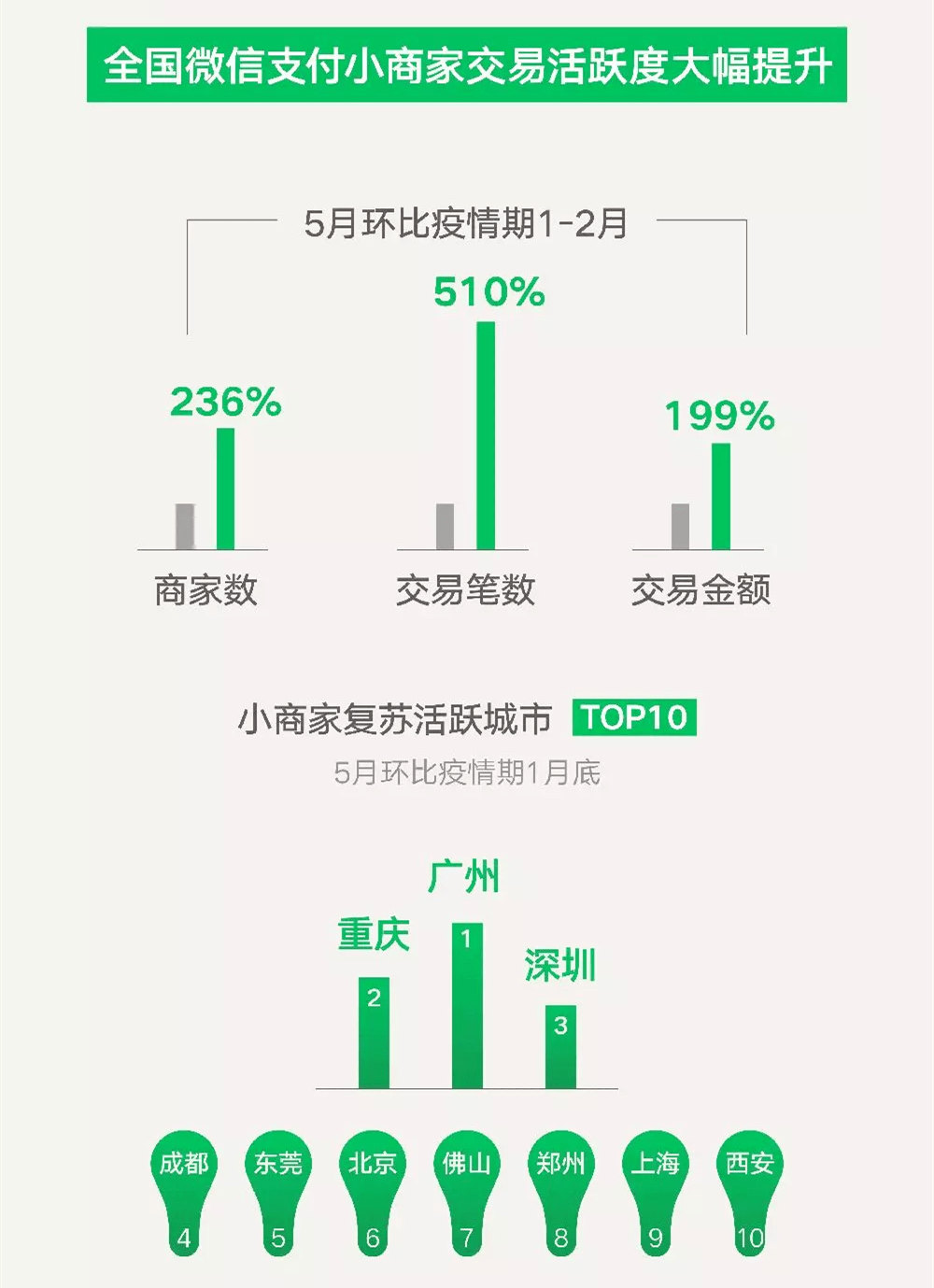 新澳门2024今晚开什么,数据驱动方案_YQE77.551先锋版