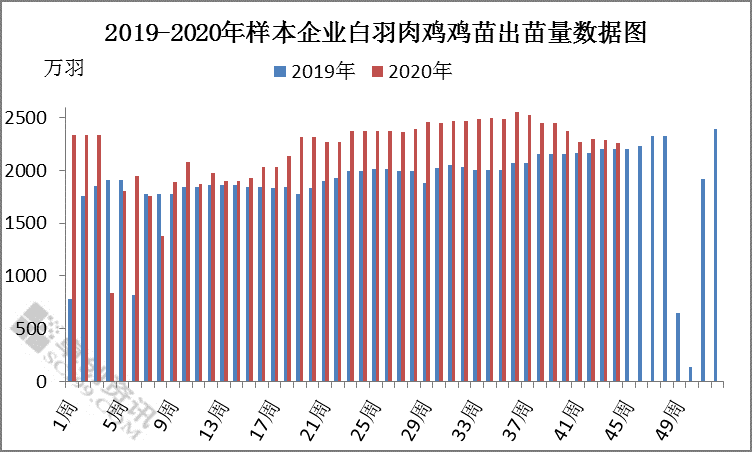 2024年11月 第192页