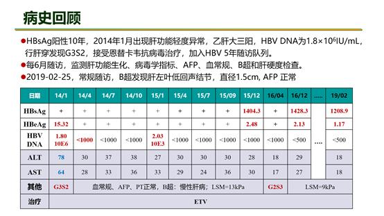 2024一码一肖100准准确,时代变革评估_MIN77.570动感版