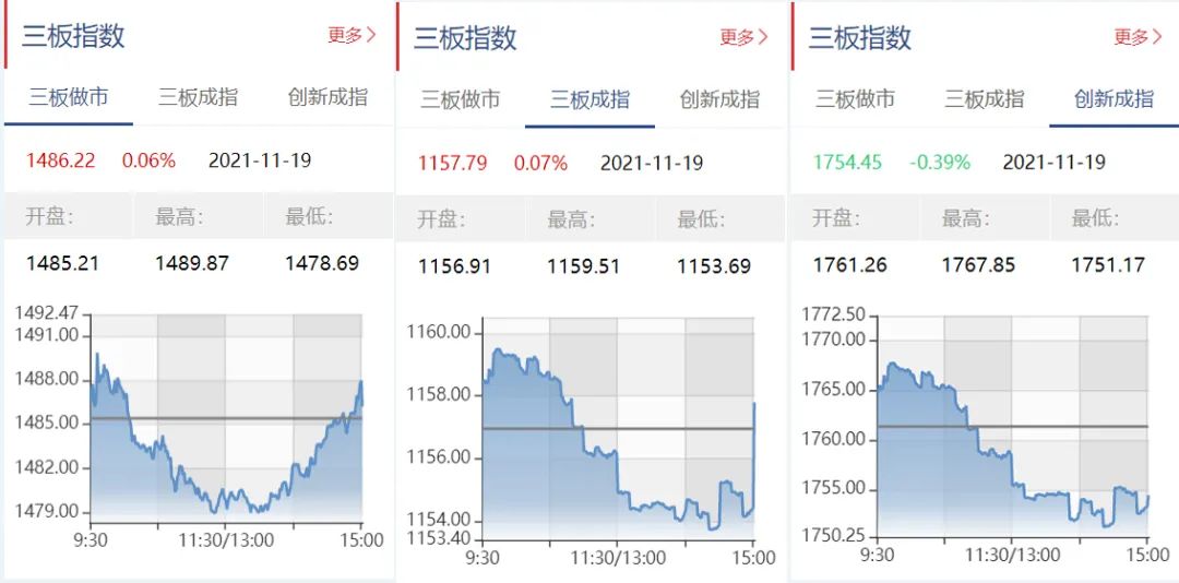 新澳精准资料免费提供603期,快速解决方式指南_XBL77.244实用版