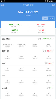 77778888管家婆的背景,全方位数据解析表述_IUV77.899理想版